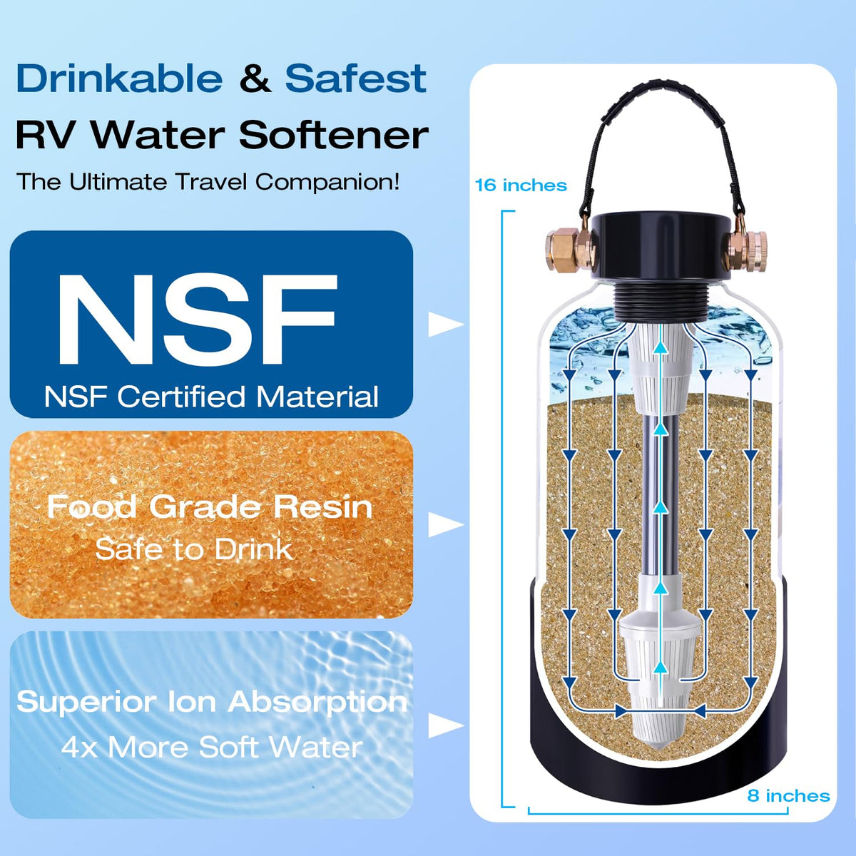 H&G lifestyles portable water softener with handle for easy transport and quick setup on trips