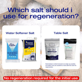 H&G lifestyles softener in marina use illustrating versatile portability and reduced scale