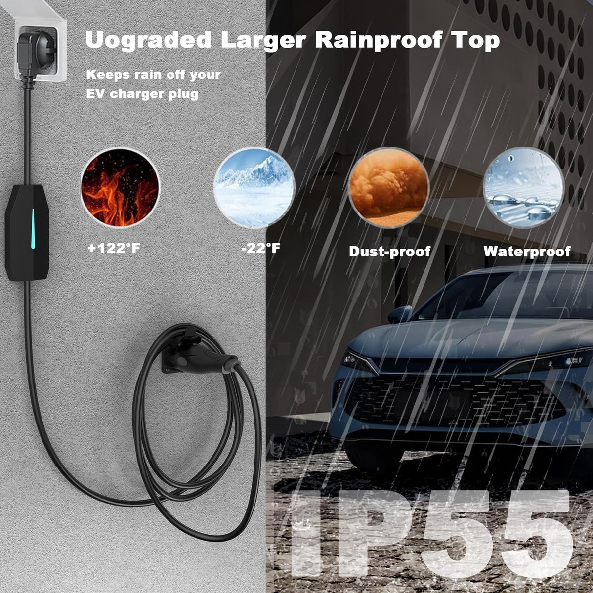 H3JANG installed in garage showing tidy charging area and easy access