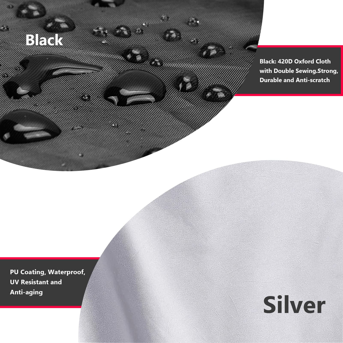 Hadieru close-up 420D fabric texture illustrates durable protection