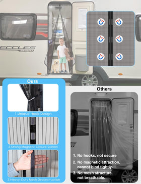 HAEZU installed on a camper doorway showing insect barrier and smooth traffic flow benefit
