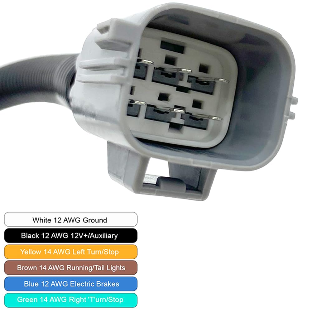 HaHeHo PVC cable jacket texture illustrating abrasion and heat resistance