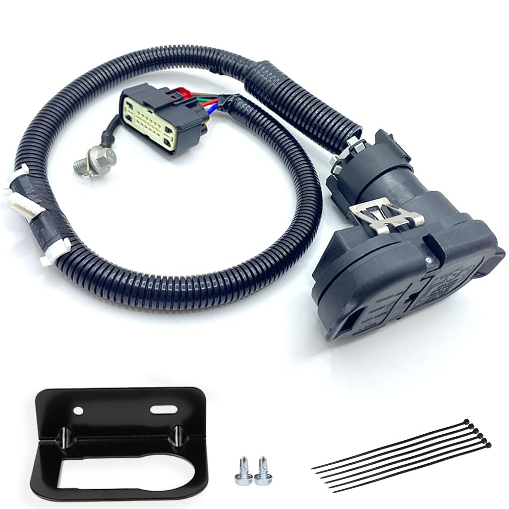 HaHeHo front connector overview showing plug face and secure fit benefit