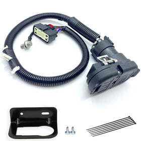 HaHeHo front connector overview showing plug face and secure fit benefit