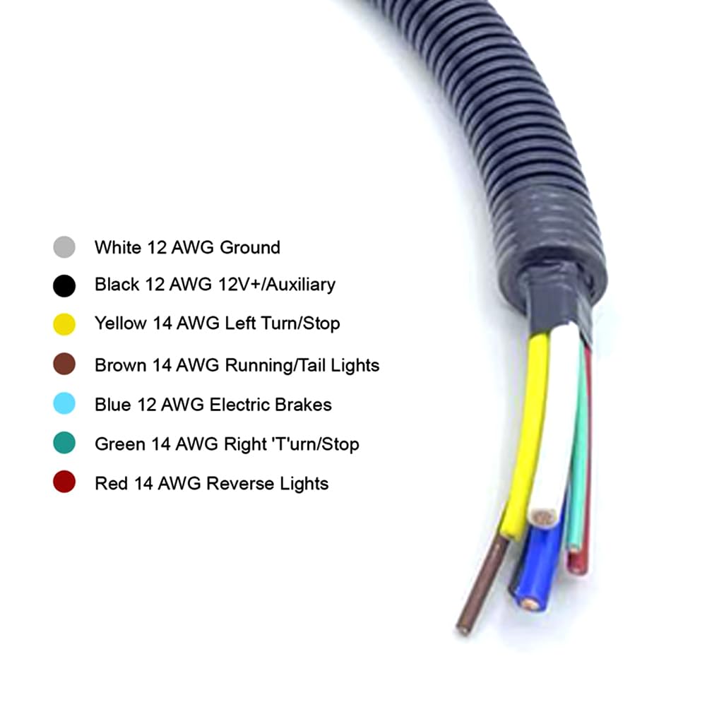 HaHeHo color-coded wiring labels showing simplified, accurate hookups