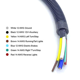 HaHeHo color-coded wiring labels showing simplified, accurate hookups
