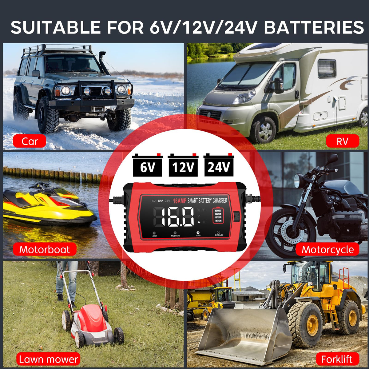 Haisito clamp detail showing spark-proof design for safer battery hookup