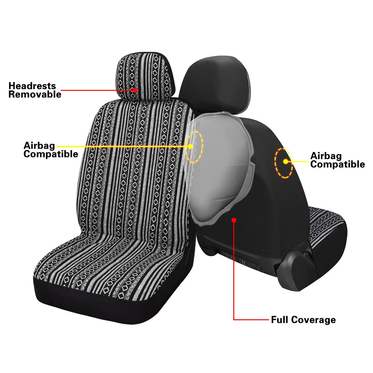 HAIYAOTIMES airbag seam design highlighting compatibility and preserved safety function