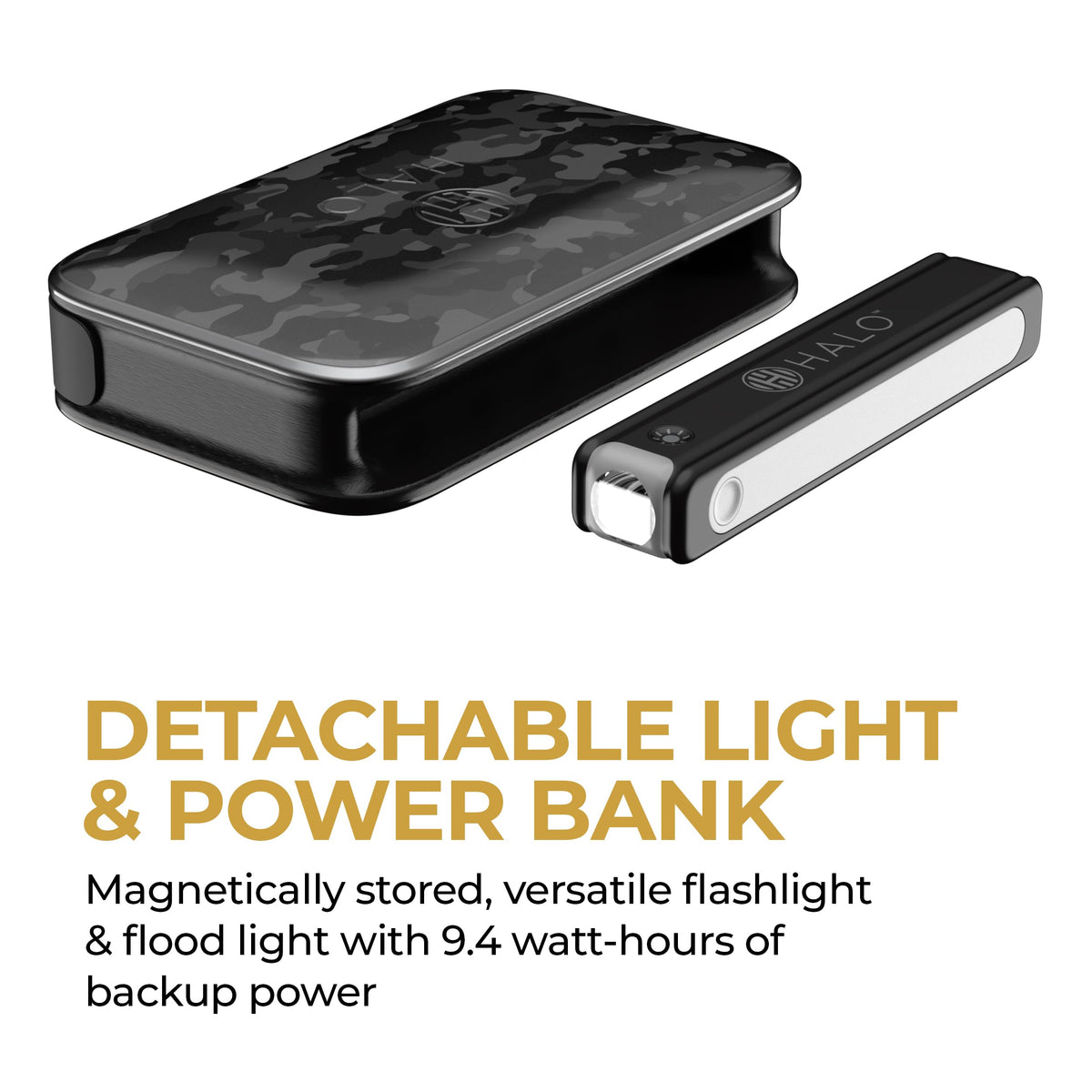 HALO Bolt PaL LCD display close-up with voltmeter for clear battery and status readings