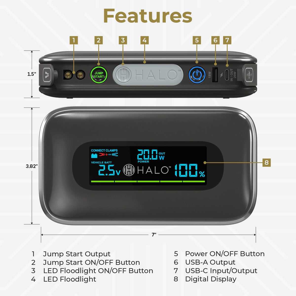 HALO BOLT scale with hand demonstrating compact size for easy storage in vehicles