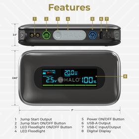 HALO BOLT scale with hand demonstrating compact size for easy storage in vehicles