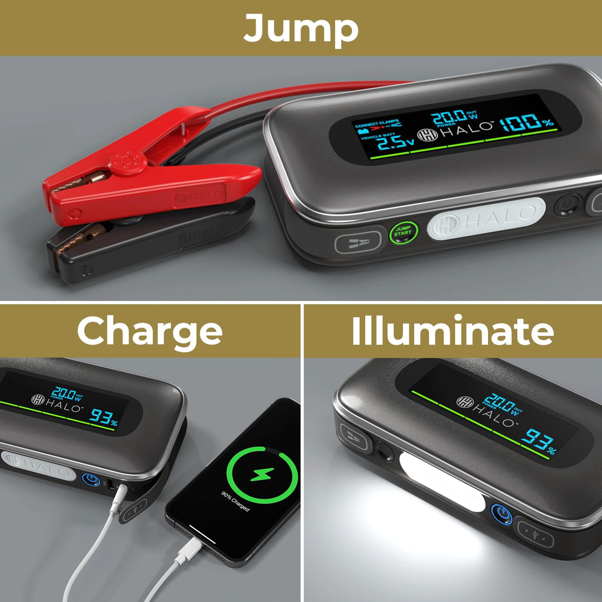 HALO BOLT USB ports detail showing USB-C and USB-A for device charging