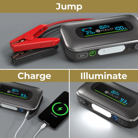 HALO BOLT USB ports detail showing USB-C and USB-A for device charging