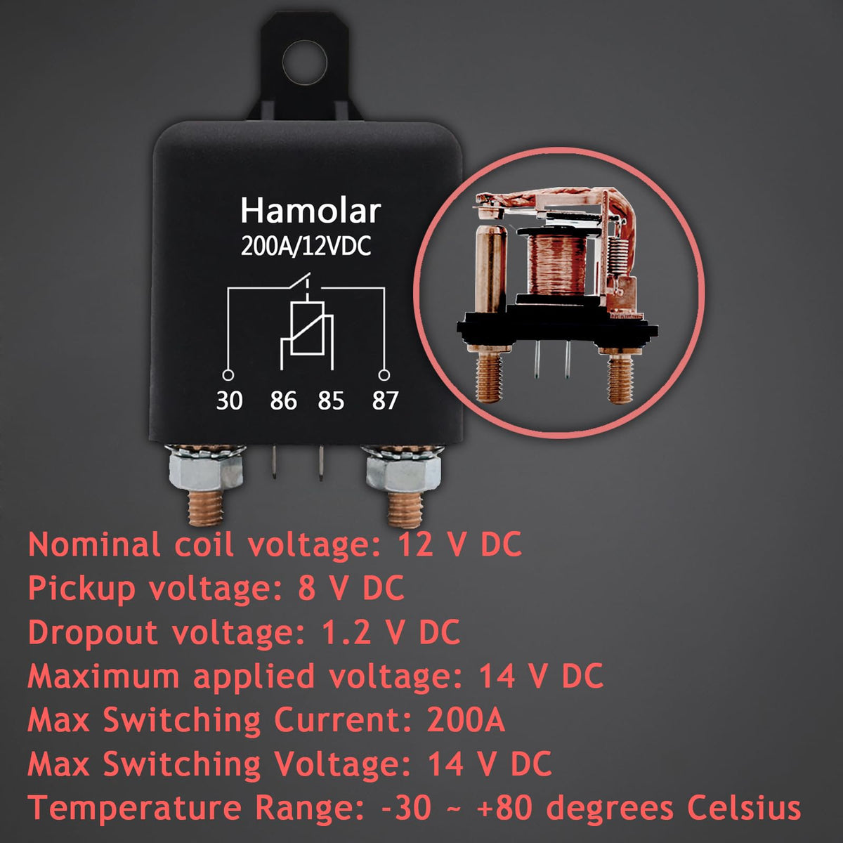 Hamolar relay installed on boat panel demonstrating marine-ready high-current protection