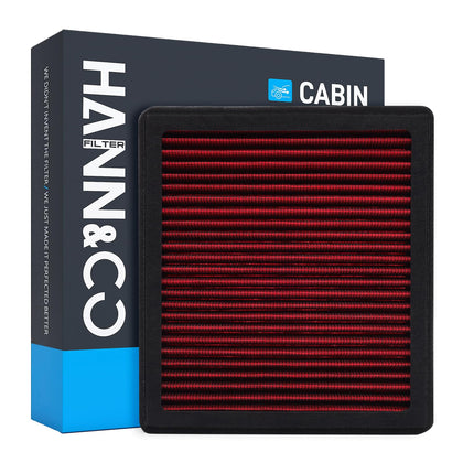 HANN&CO front view of HCC1011-X showing durable reusable filter benefits