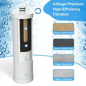Hansing size scale next to hands conveying compact form and portable convenience