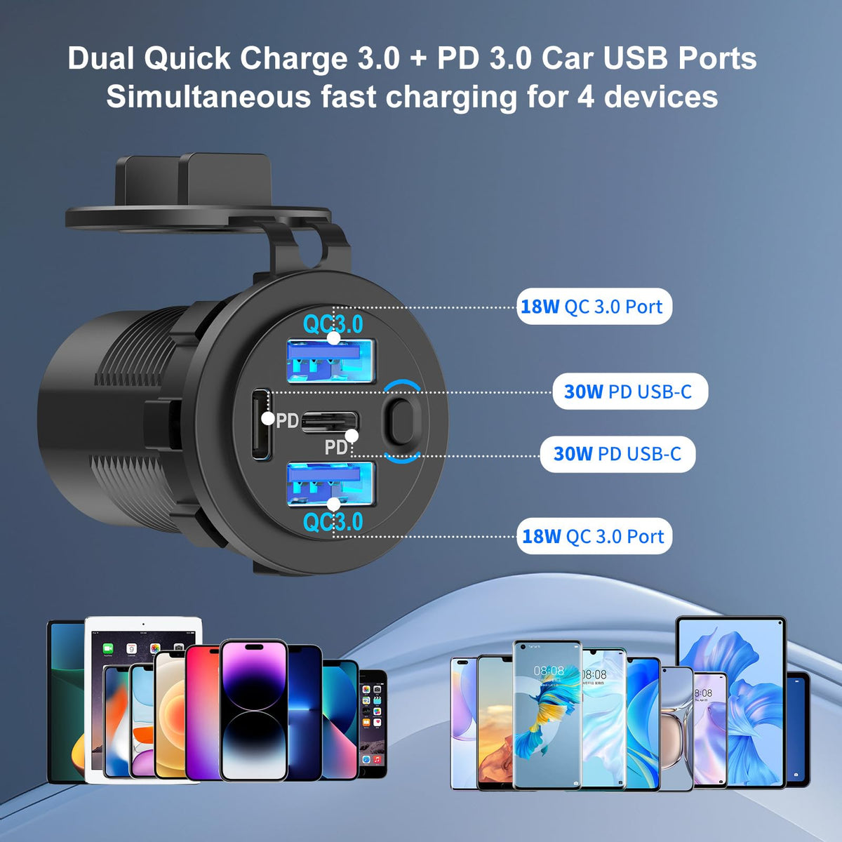 Hapytrip close-up of PD30W and QC18W ports highlighting fast-charging capability