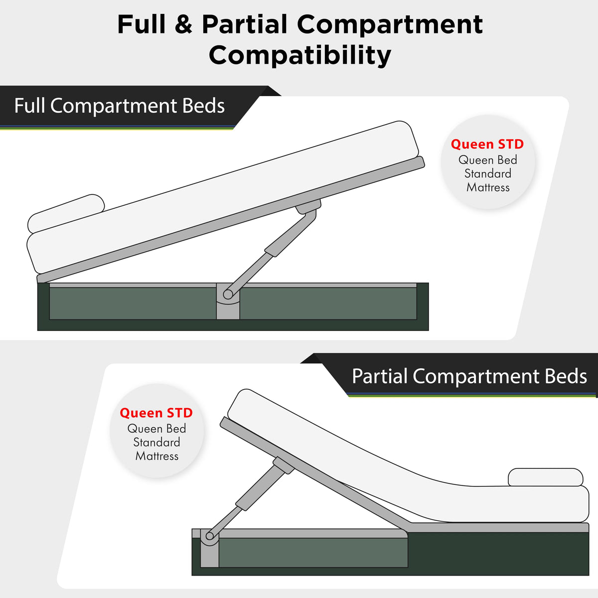 Hatchlift mounting hardware spread showing all included parts for straightforward installation