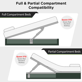Hatchlift mounting hardware spread showing all included parts for straightforward installation