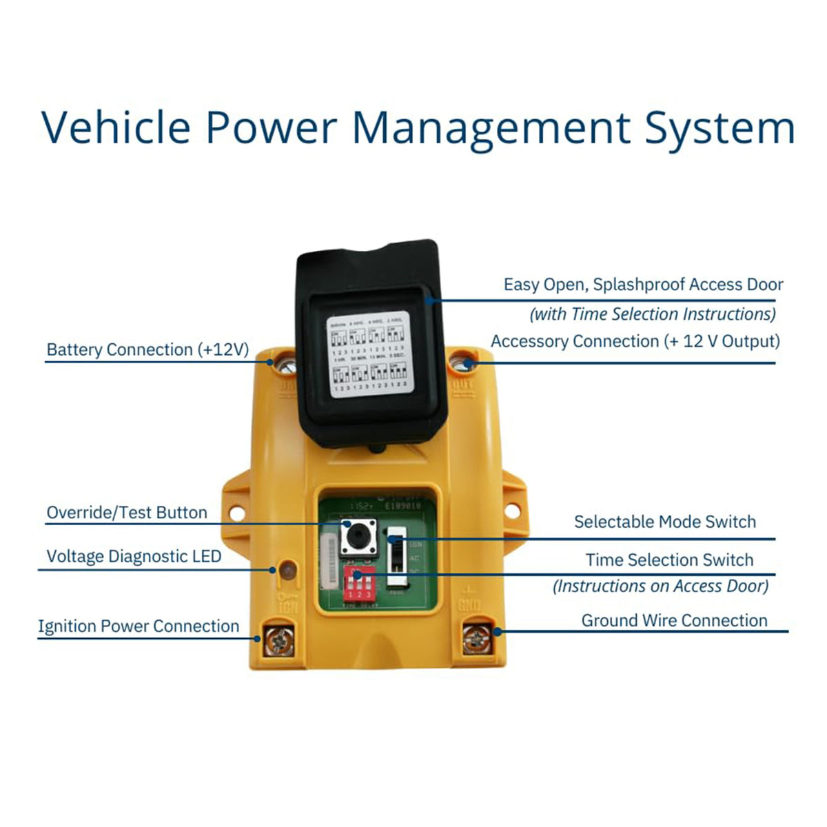 Havis ChargeGuard Select LED indicator lit to show voltage status and simplify diagnostics
