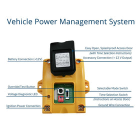 Havis ChargeGuard Select LED indicator lit to show voltage status and simplify diagnostics