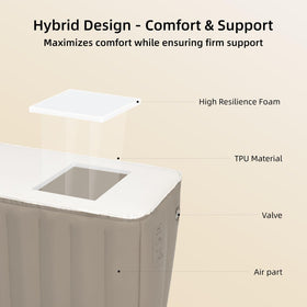 Havnby foam topper close-up highlighting comfort and seamless surface