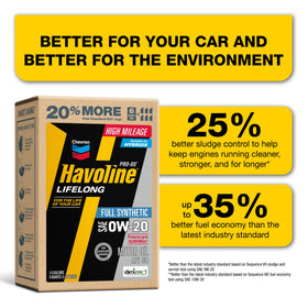 Havoline oil pouring close-up showing smooth texture and protective film