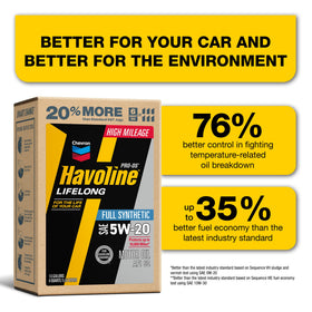 Havoline bottle pouring oil close-up, demonstrates smooth flow for faster cold starts