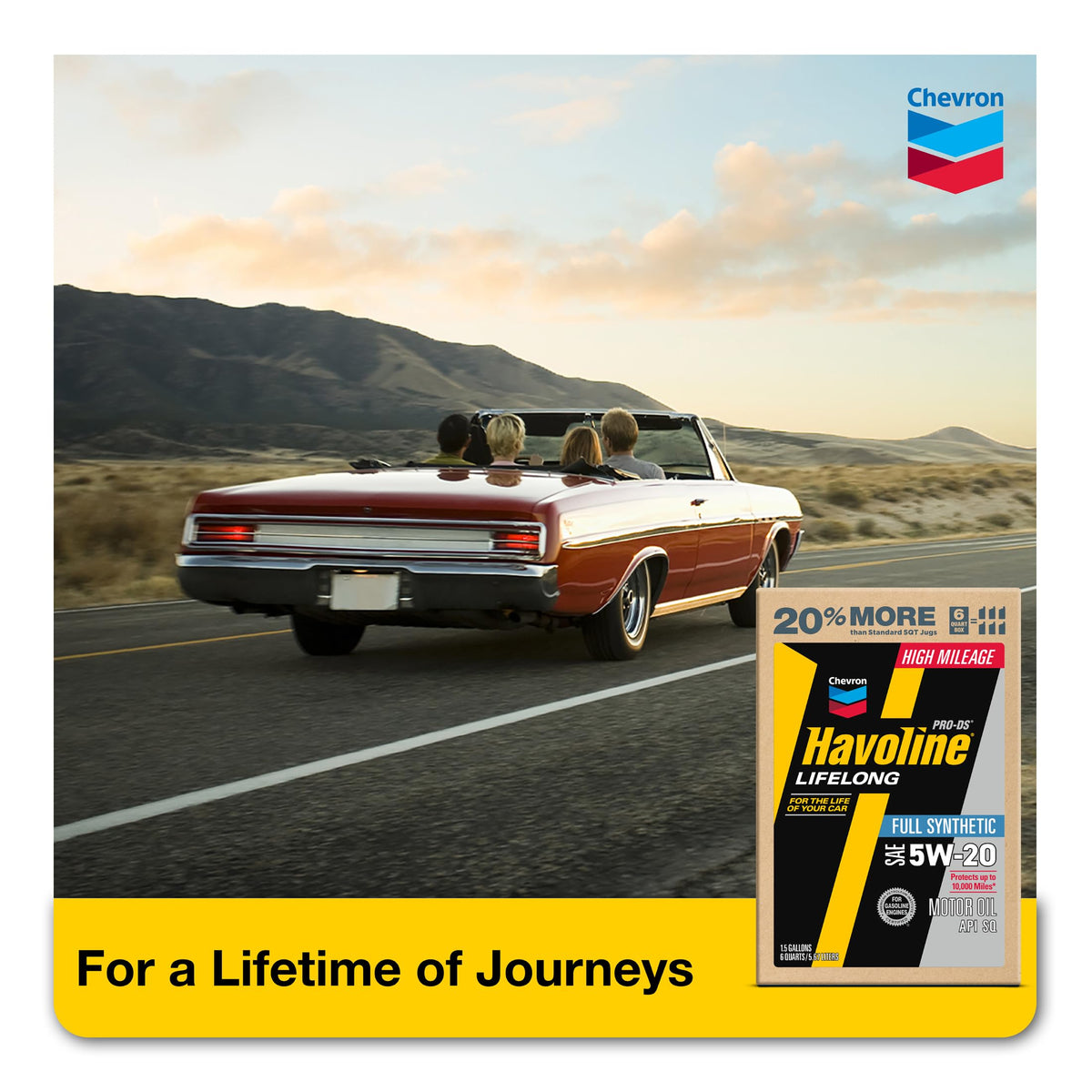 Havoline under hood application with engine filling, highlights turbo and bearing protection