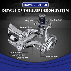 HAWK BROTHER electroplated surface detail resisting corrosion and extending life