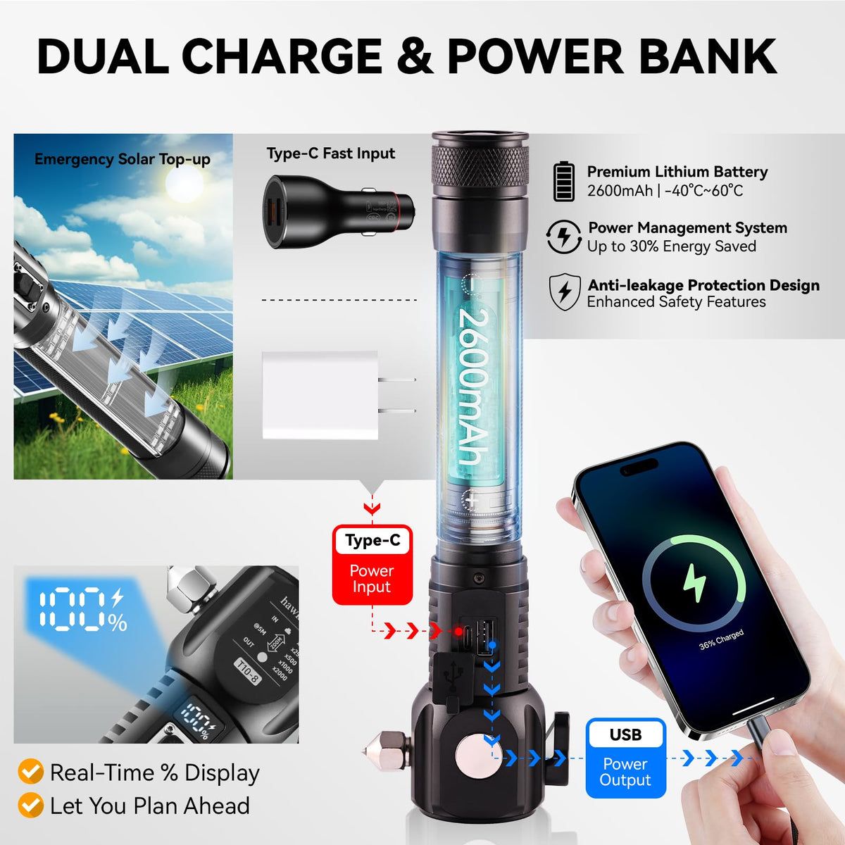 hawkbang rechargeable electric lighter in tailcap providing windproof ignition