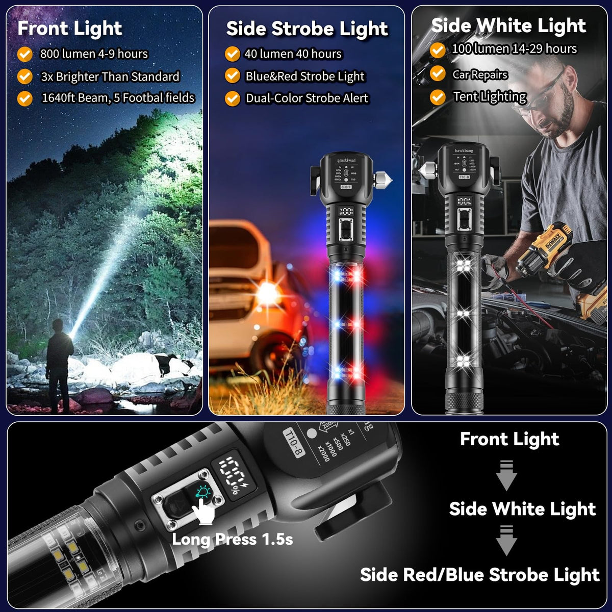 hawkbang side work light attached by magnet offering hands-free illumination