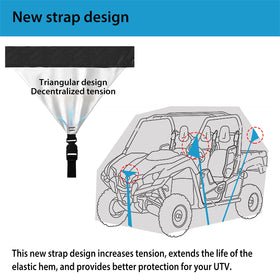 HAYCOVER covered UTV in outdoor setting protecting vehicle from elements