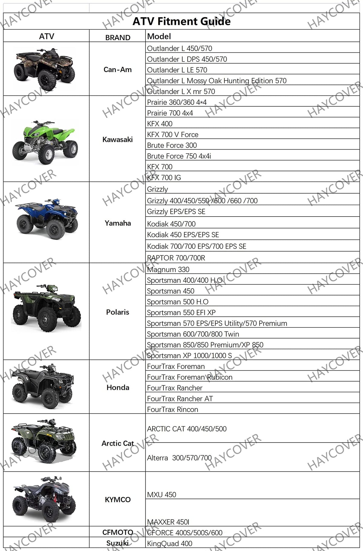 HAYCOVER reflective strips at night improving ATV visibility and safety
