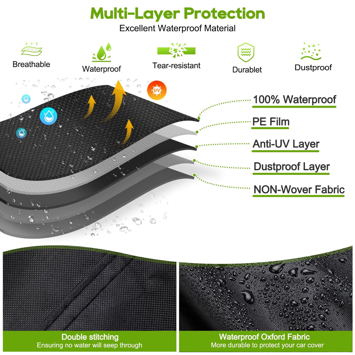 HAYCOVER elastic hem and strap securing cover against strong winds