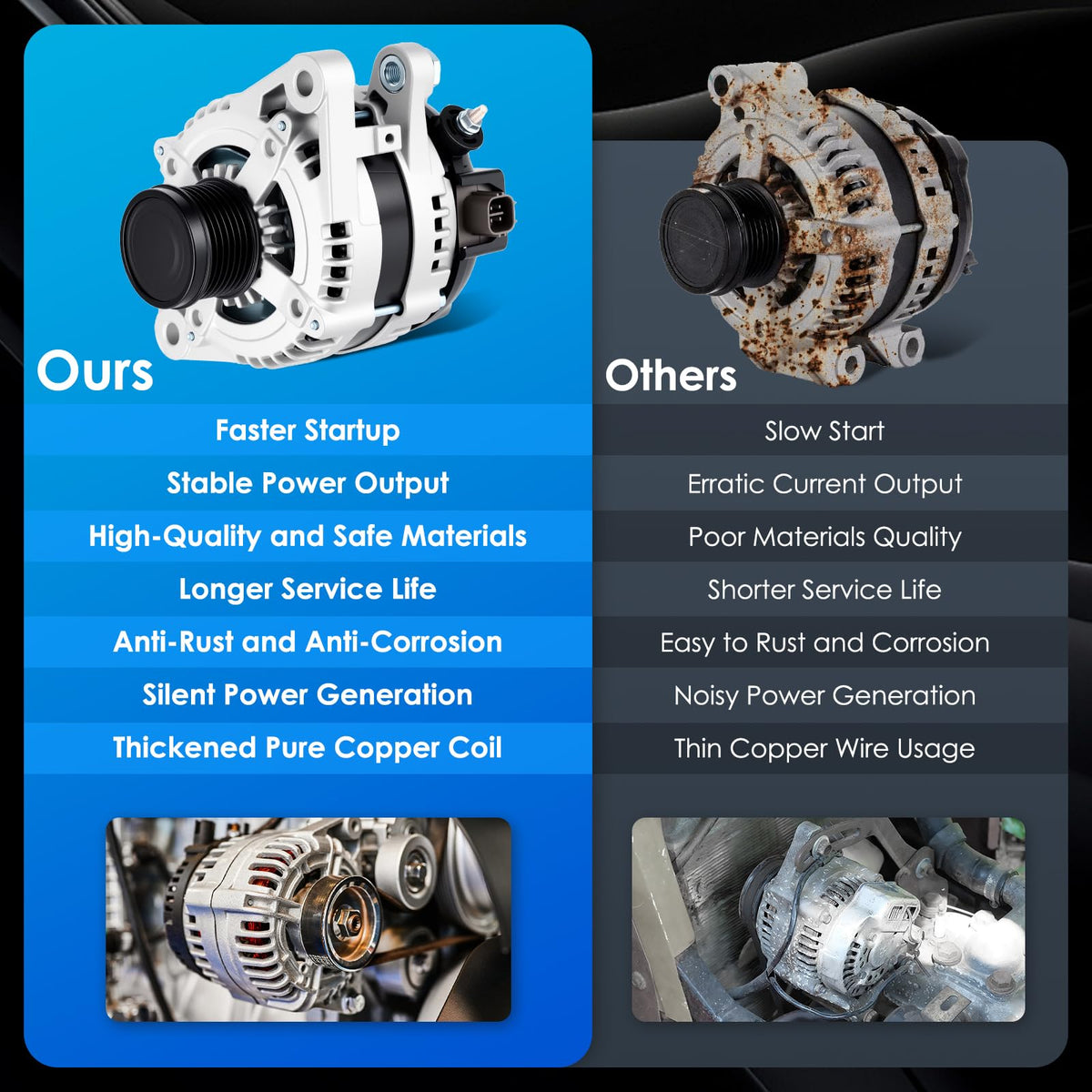 HAYIAUTO alternator next to ruler for visual scale aiding purchase decisions