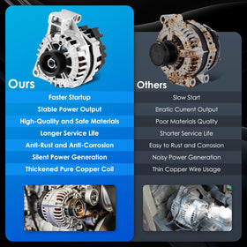 HAYIAUTO alternator installed in engine bay showing restored electrical reliability