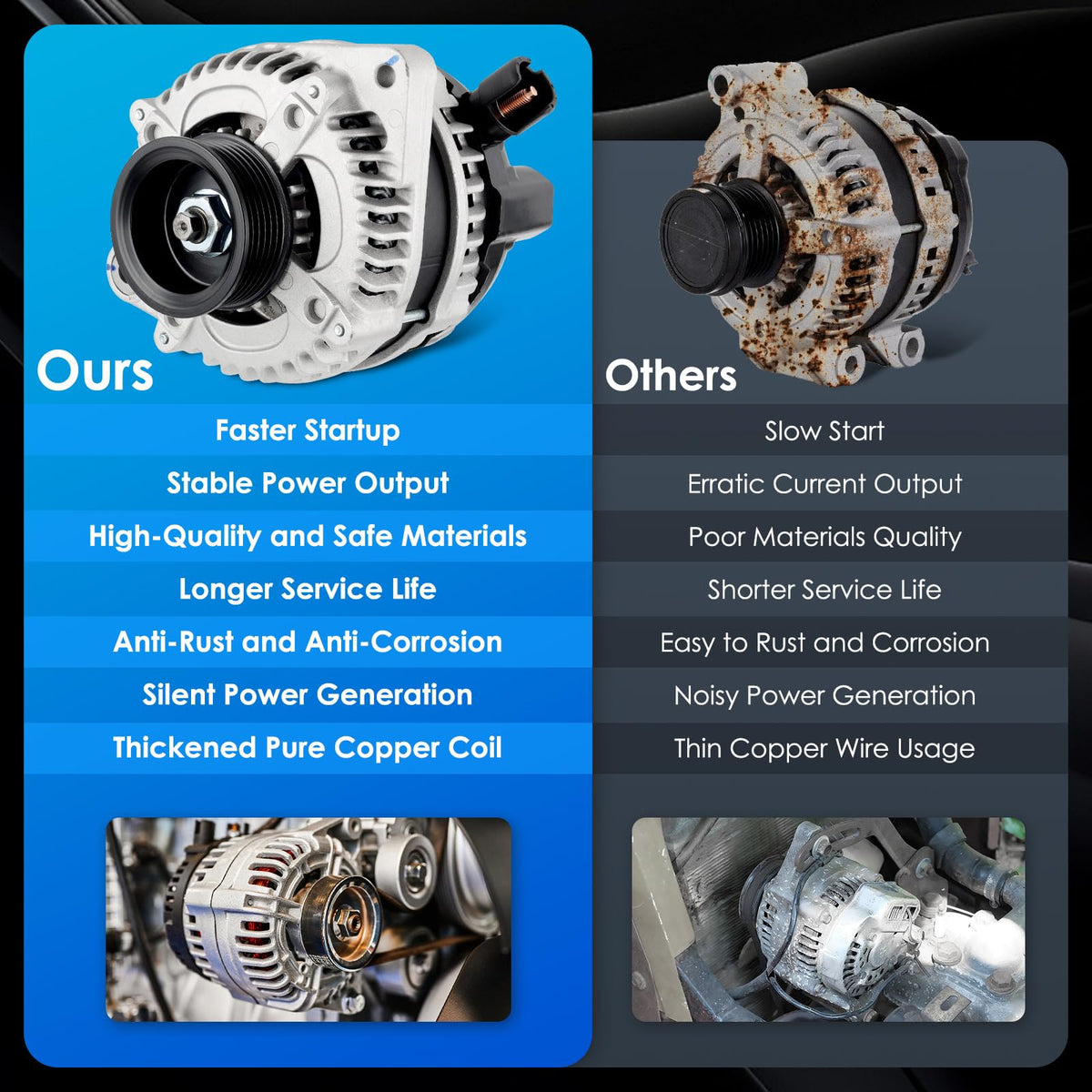 HAYIAUTO alternator installed in engine bay showing direct replacement fit