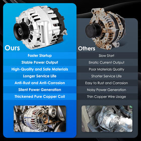 HAYIAUTO alternator installed in Equinox engine bay demonstrating direct-fit replacement
