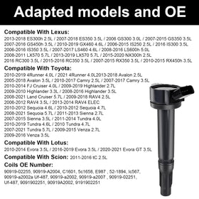 Hchenup coil pack terminal detail illustrating durable connection benefit