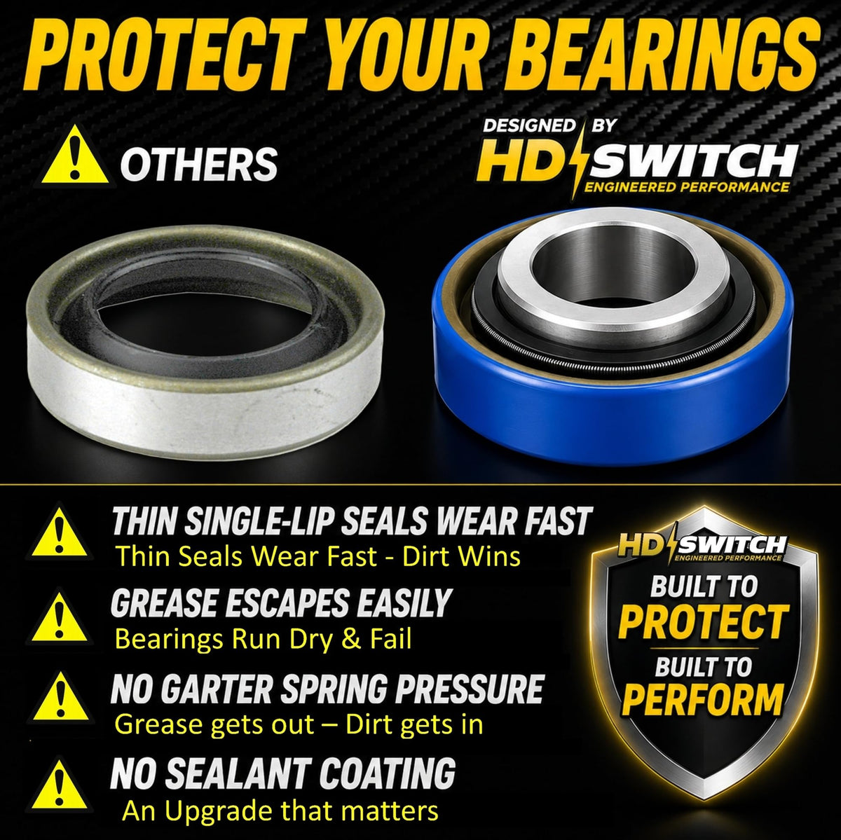 HD Switch bushings and spacer aligned for correct wheel preload