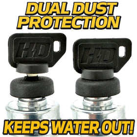 HD Switch close-up of rubber grommet and nut providing weatherproof seal benefit