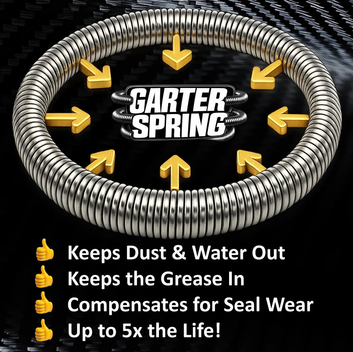 HD Switch spring-loaded seal profile preventing dirt and water entry