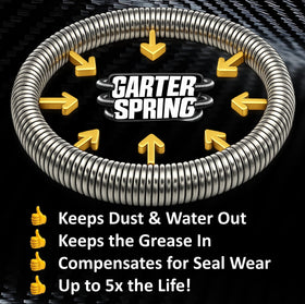 HD Switch spring-loaded seal profile preventing dirt and water entry