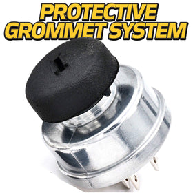 HD Switch umbrella key detail with soft-grip protecting keyway from water and debris