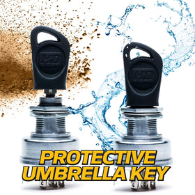 HD Switch two umbrella-style keys closeup showing soft-grip comfort and protection