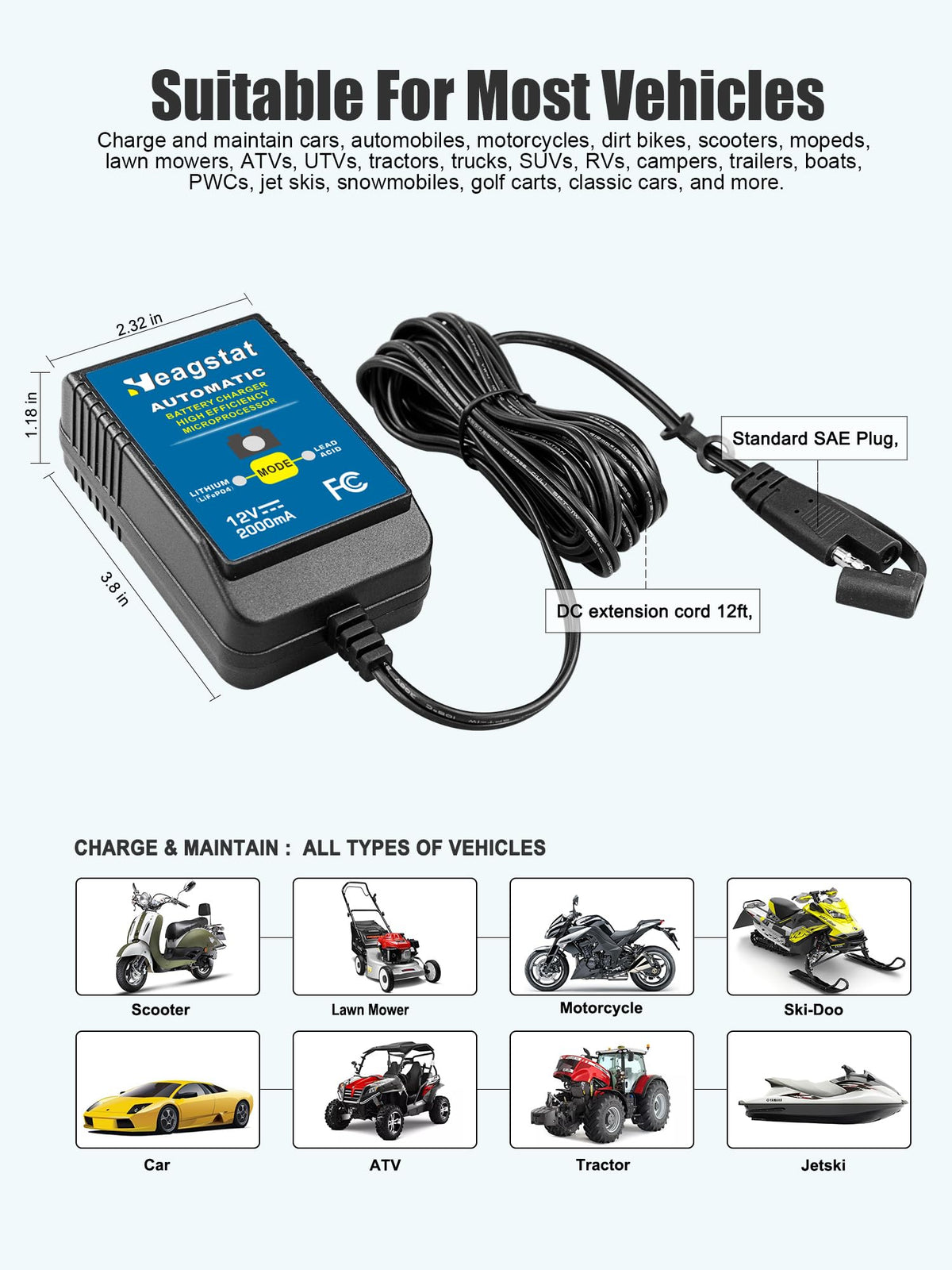 Heagstat connector and battery clips detail, safe spark-proof connection benefit