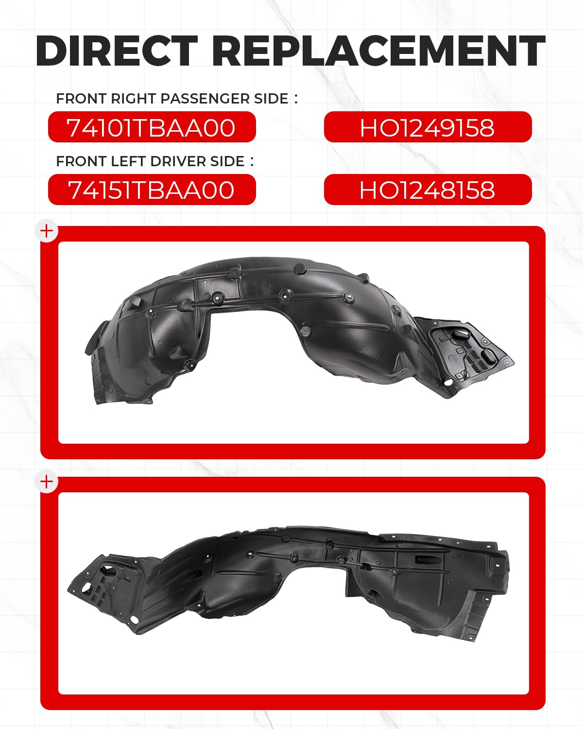 HECASA liner installed in vehicle protecting wheelwell components