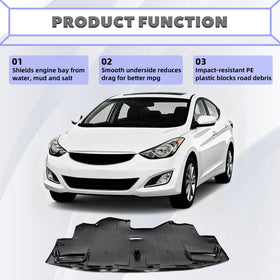 HECASA side profile silhouette illustrating panel shape and airflow benefit