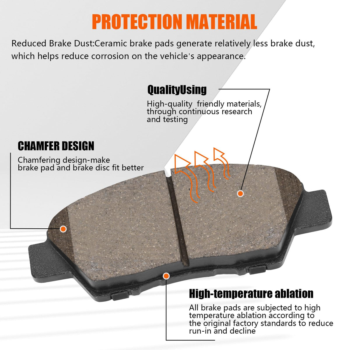 HECHENQICHE close-up of ceramic pad face highlighting slotting for heat control